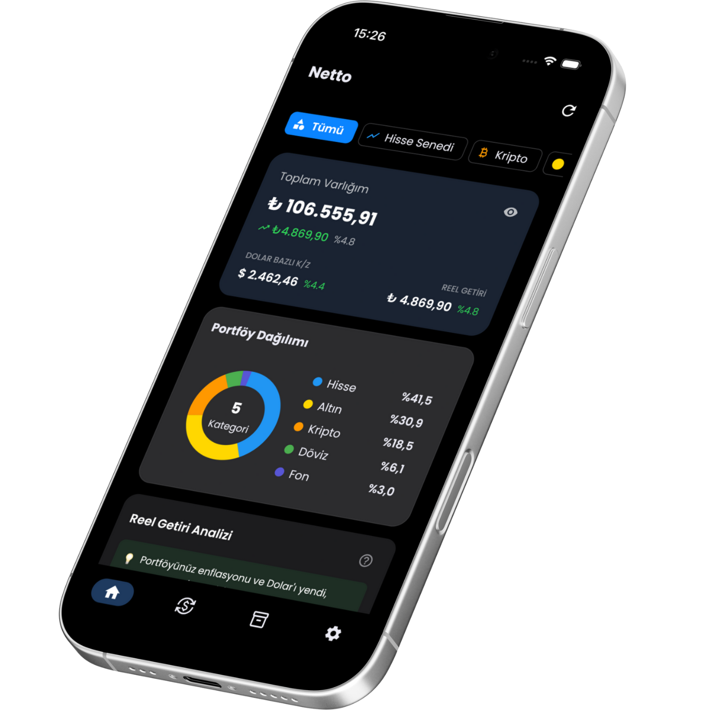 Netto Uygulama Ekranı